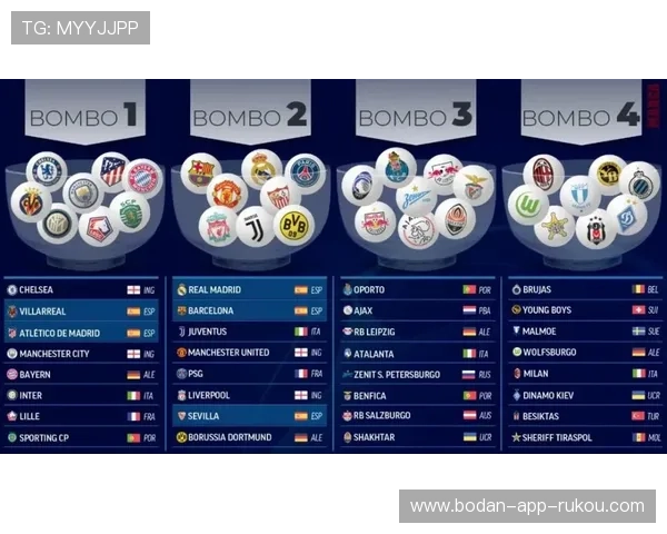 大型体育赛事预热足球波胆计算器在线防骗避坑 大型体育赛事预热足球波胆计算器在线防骗避坑