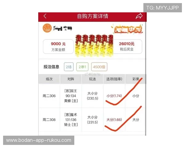 买波胆中奖能赢多少 电子竞技投注避坑防骗指南 买波胆中奖能赢多少 电子竞技投注避坑防骗指南