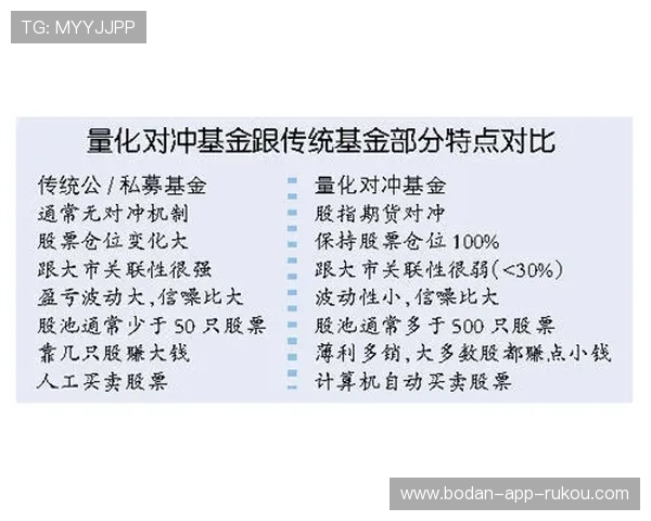双选波胆盈利技巧避坑指南数字高频玩法防骗