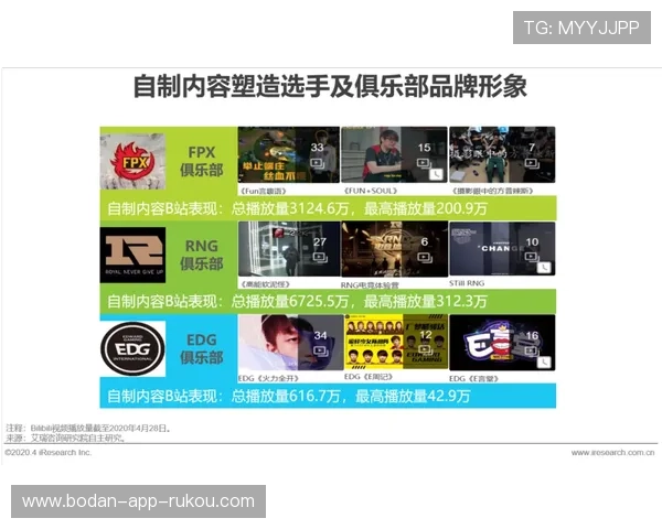 赛事直播电子竞技投注盘口防骗避坑指南 赛事直播电子竞技投注盘口防骗避坑指南